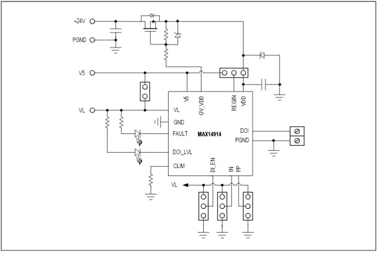 Block Diagram - Analog Devices / Maxim Integrated MAX14914EVKIT Evaluation Kit